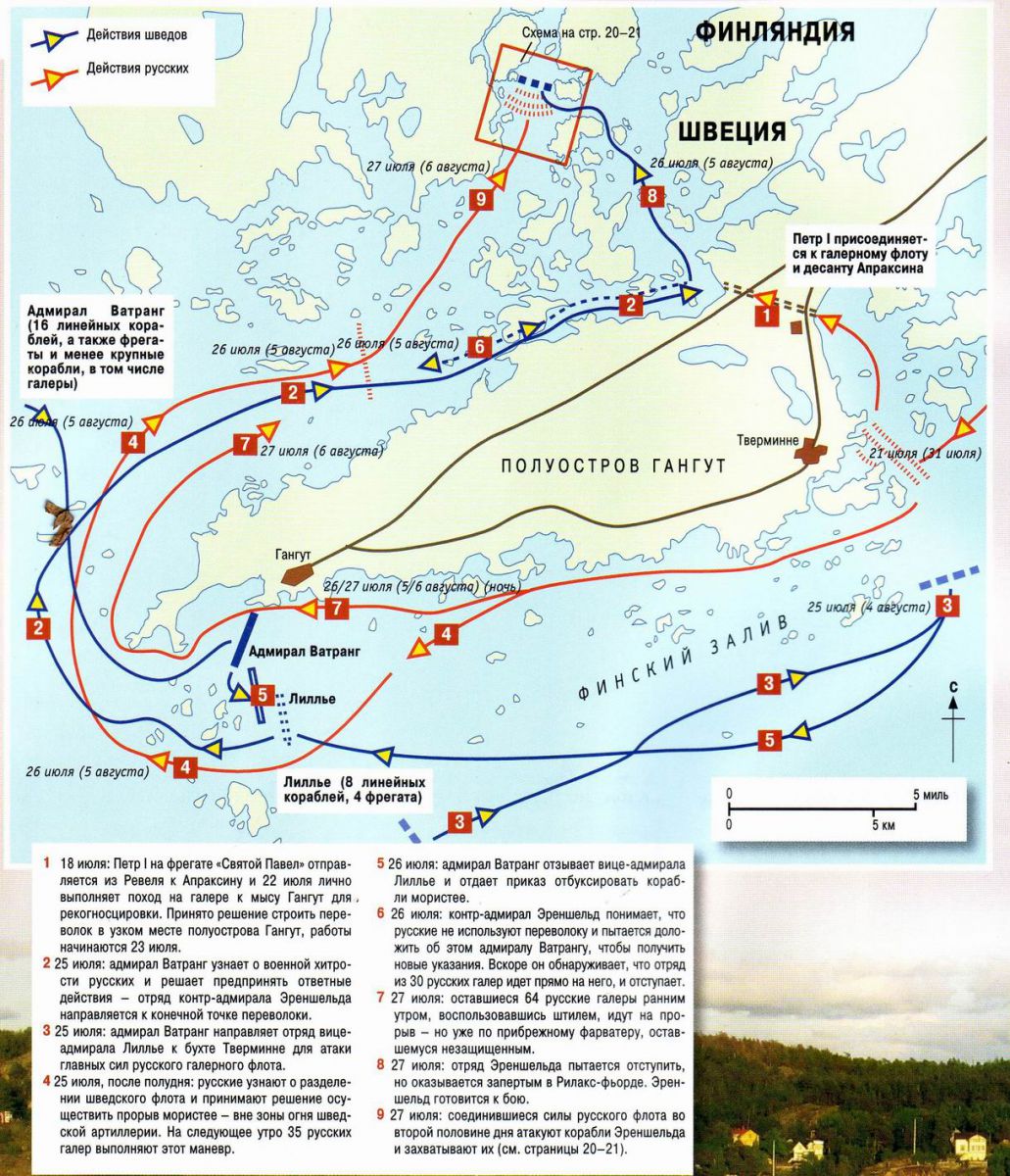 Гангутское морское сражение карта