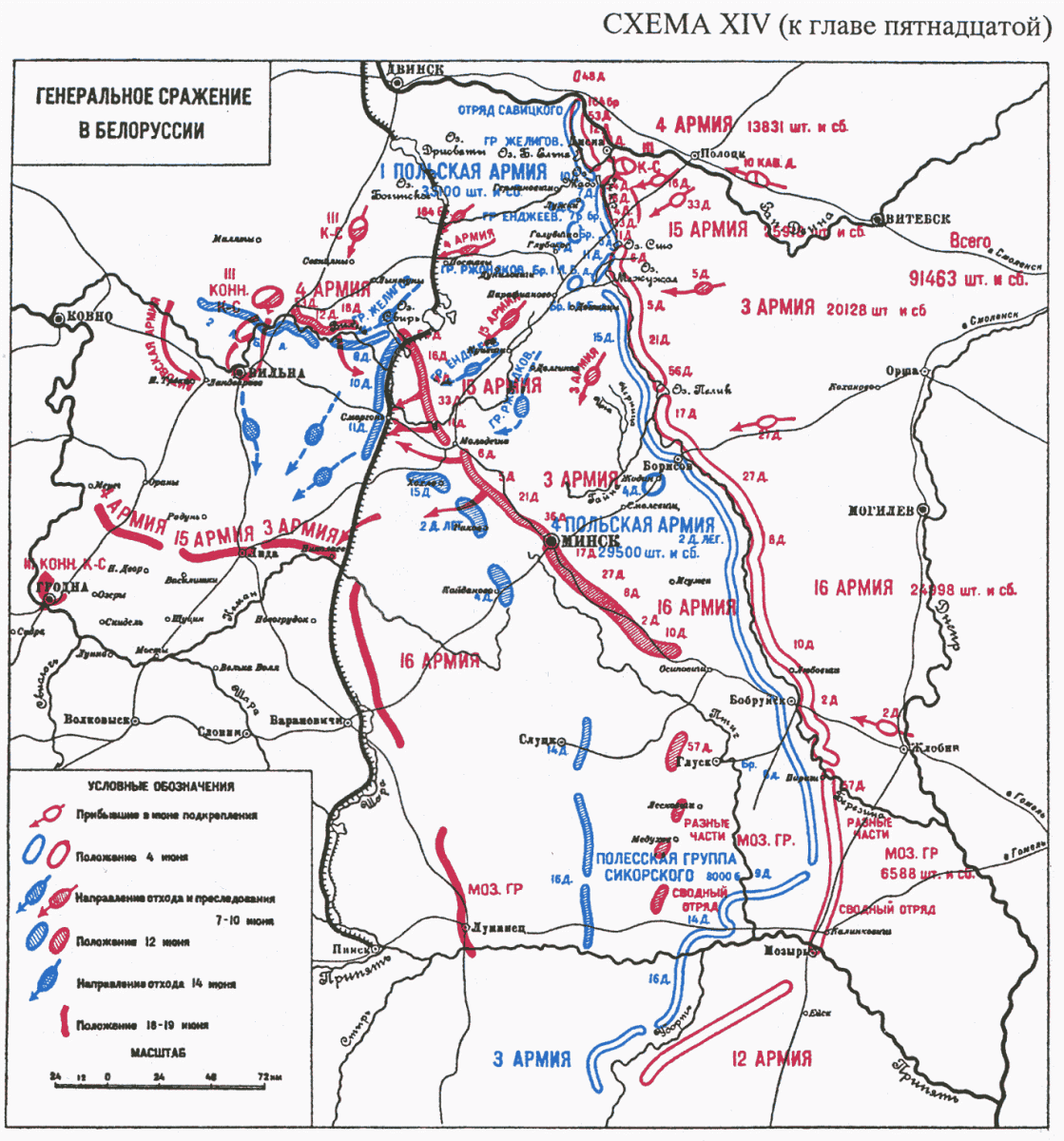 Советско польская война 1920 карта