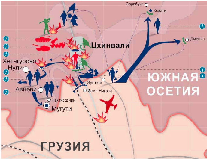 Война С Грузией Война С Грузией
