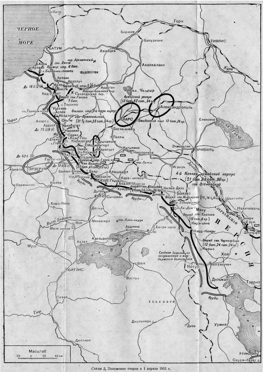 Кампания 1915 года на Кавказском фронте