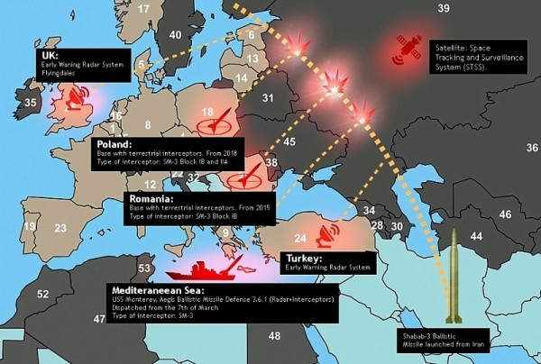 03-Схема системы ПРО в Европе. Фото www.militaryparitet.jpg