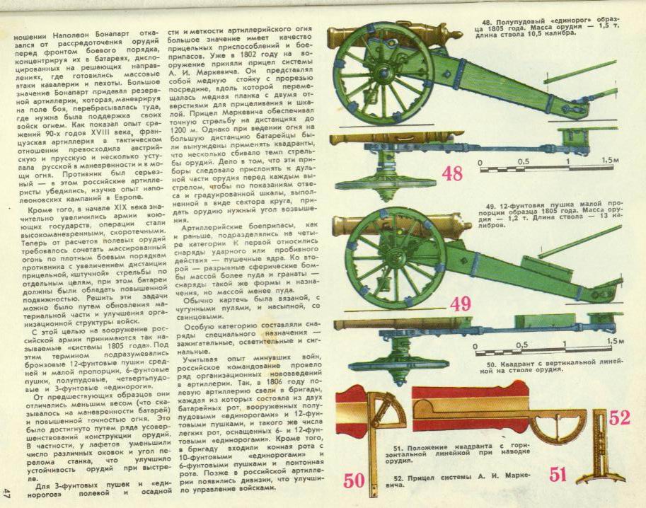 Развитие артиллерии Часть II | lemur59.ru